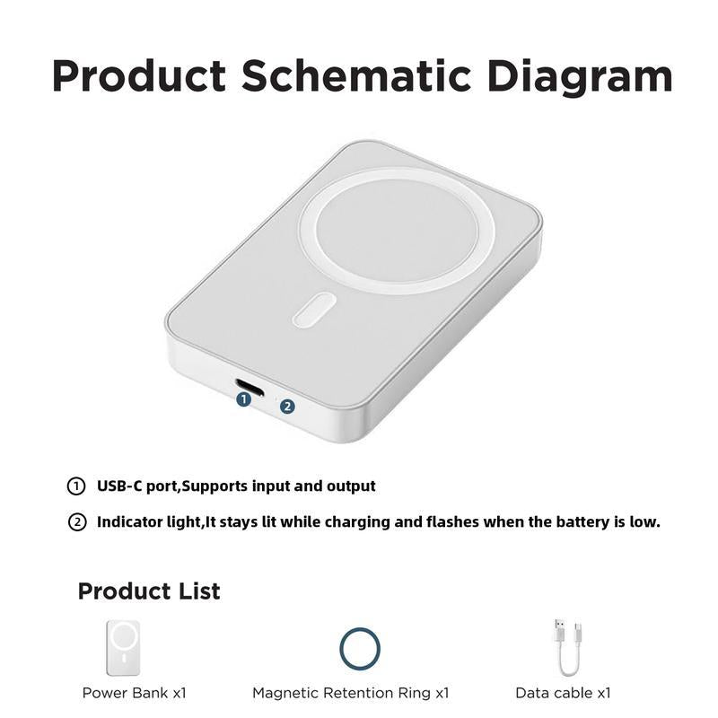 Magnetic Portable Charger 5000mAh - MagSafe-Compatible Wireless Power Bank with USB-C PD 20W Fast Charging, Slim Mini Battery Pack for iPhone 17/16/15/14/13/12 and Qi-Compatible Android Devices (Includes Ring)